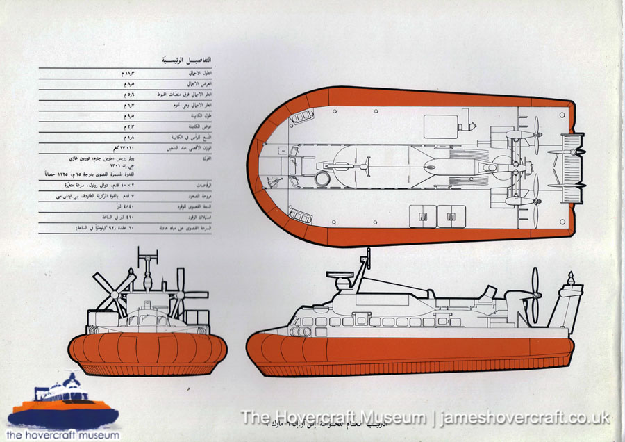 SRN6 Twin-prop (Mark 6) -  (credit: The <a href='http://www.hovercraft-museum.org/' target='_blank'>Hovercraft Museum Trust</a>).